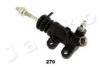 JAPKO 85270 Slave Cylinder, clutch